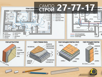 Рабочая документация для ремонта квартиры Петрозаводск — схемы электрики и водоснабжения