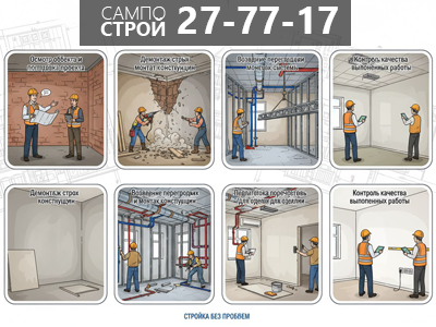 Этапы строительных работ